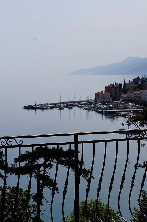 Villa Volosko With Private Parking And Breakfast,Seaview 0*,  Chorwacja