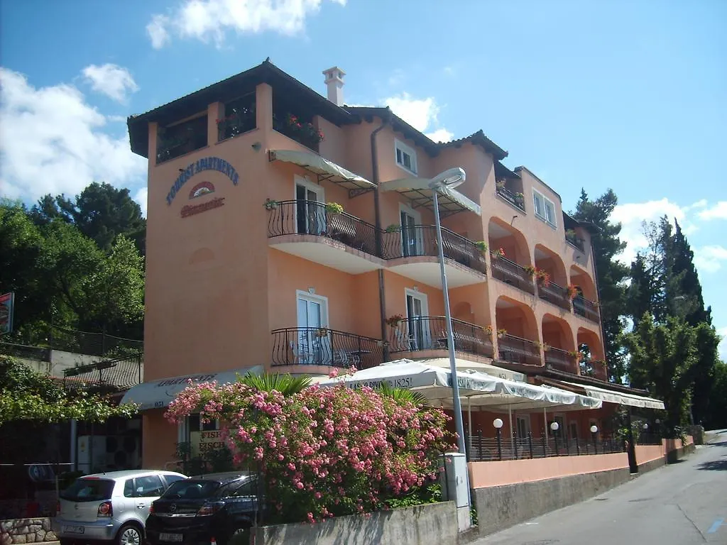 Villa Volosko With Private Parking And Breakfast,Seaview Chorwacja